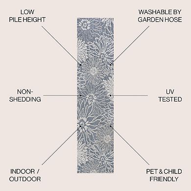 Bahamas Modern All Over Floral Indoor/outdoor Area Rug