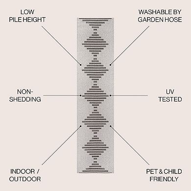 Vinales Diamond Stripe Indoor/outdoor Area Rug