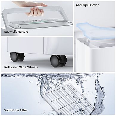 Waykar 80 Pint Dehumidifier, Up to 5,000 Sq. Ft