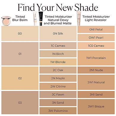 Tinted Blur Balm Skin Tint with Peptides