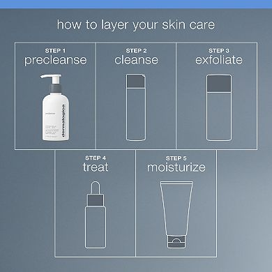 Precleanse Makeup Removing Cleansing Oil