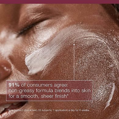 Dynamic Skin Recovery Moisturizer Sunscreen SPF 50