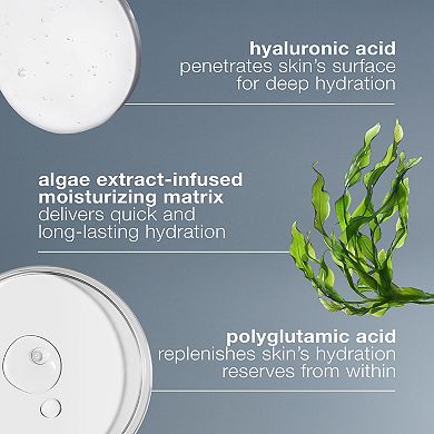 Circular Hydration Serum with Hyaluronic Acid