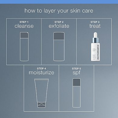 Circular Hydration Serum with Hyaluronic Acid