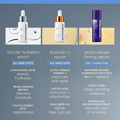 Circular Hydration Serum with Hyaluronic Acid