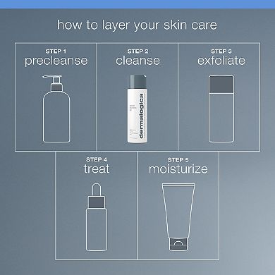 Special Cleansing Gel