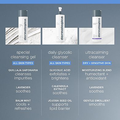 Special Cleansing Gel