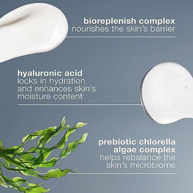 Intensive Moisture Balance Moisturizer