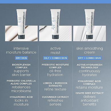 Intensive Moisture Balance Moisturizer