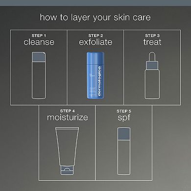 Daily Milkfoliant Exfoliator