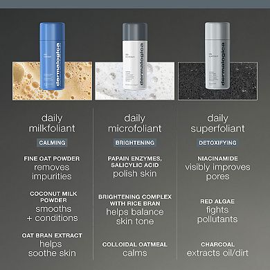 Daily Milkfoliant Exfoliator