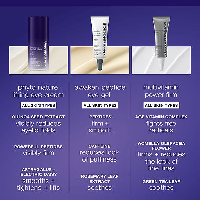 Phyto Nature Lifting Eye Cream