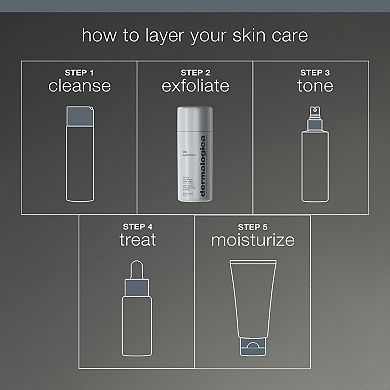 Daily Superfoliant Exfoliator