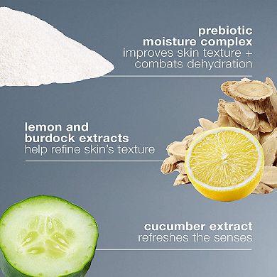 Active Moist Moisturizer