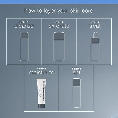 Active Moist Moisturizer