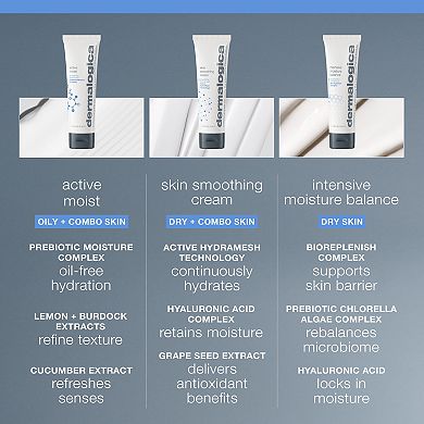 Active Moist Moisturizer