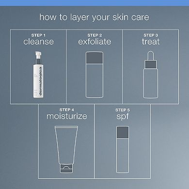 Daily Glycolic Cleanser