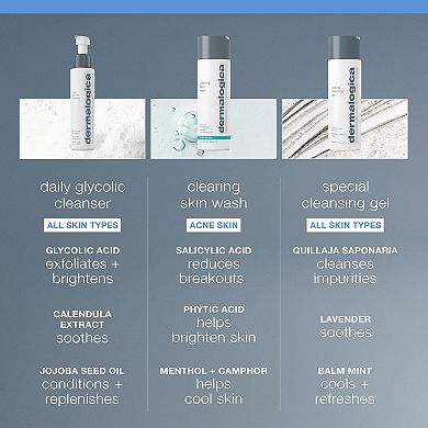 Daily Glycolic Cleanser