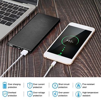 20000mAh Portable Power Bank Ultra-Slim External Battery Charger with Dual USB Ports