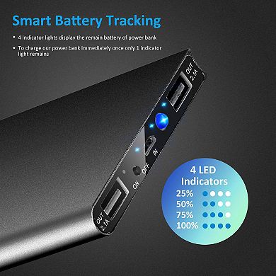 20000mAh Portable Power Bank Ultra-Slim External Battery Charger with Dual USB Ports