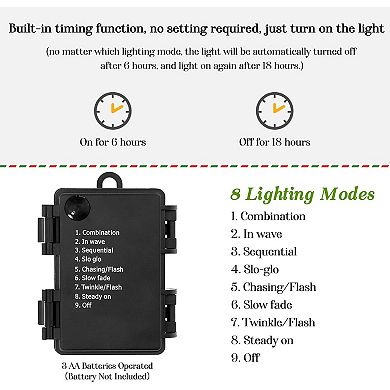3FT Mini Christmas Tree Snowflake Box Base 78 Warm White Light Beads