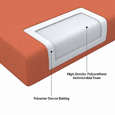 Covers&All Indoor/Outdoor Deep Seating Sunbrella Cushion