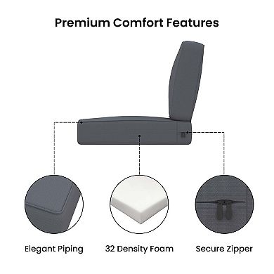 Covers&All Replacement Cushions for Outdoor Furniture, Cushions with Cover Made of Cover Rite Fabric