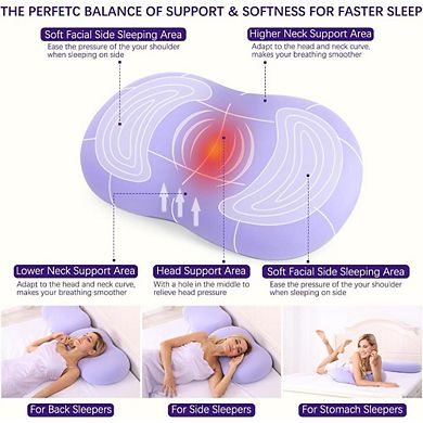 Fabibe Ergonomic Contour Cervical Neck Pillow