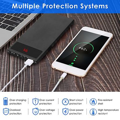 20000mAh Ultra-Thin Power Bank Dual USB Fast Charger with Flashlight & Battery Display