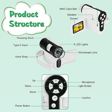 3-in-1 Kids Microscope, Telescope & Camera with LED Light, 6 Slides & 32GB Card