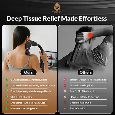 Ultimate Muscle Recovery Bundle: Deep Tissue Massage Gun + Vibrating Massage Ball