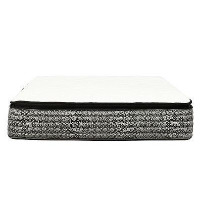Che Mattress, Pocket Coil, Cool Gel Memory Foam