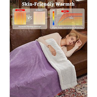 Heated Blanket, Waffle Fast Heating Blankets with ETL Certified Flannel Electric Heating Blanket