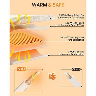 Heated Blanket, Faux Fur Electric Blanket with 4 Heat Settings, Soft Bubble Blanket