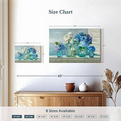 A Beautiful Day At The Beach Wall Art