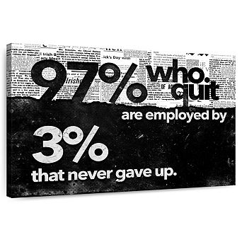 Quitters Are Losers Wall Art