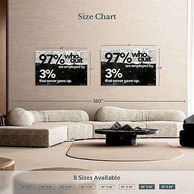 Quitters Are Losers Wall Art