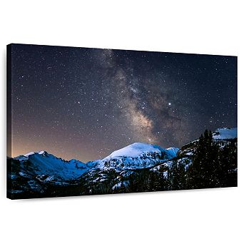 Milky Way Over Longs Peak Wall Art