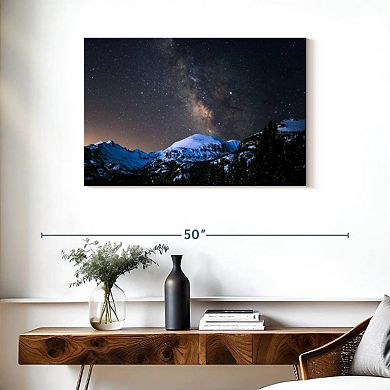 Milky Way Over Longs Peak Wall Art