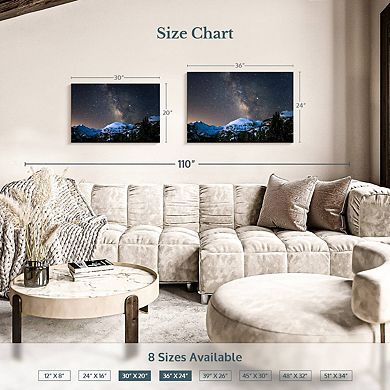 Milky Way Over Longs Peak Wall Art