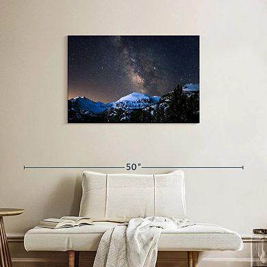 Milky Way Over Longs Peak Wall Art