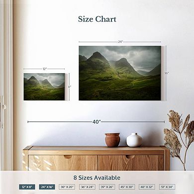 Scotland The Road To Glencoe Wall Art