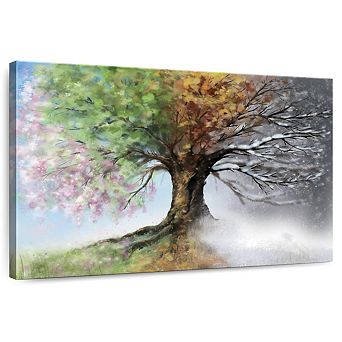 Four Seasons Wall Art