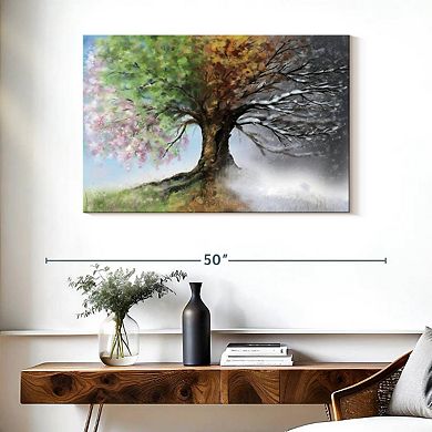 Four Seasons Wall Art