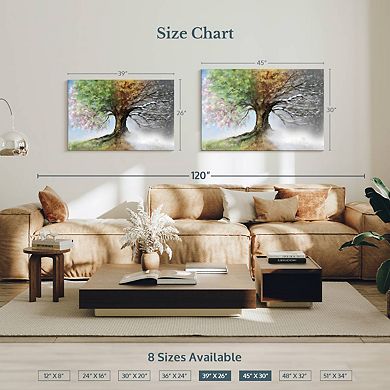 Four Seasons Wall Art