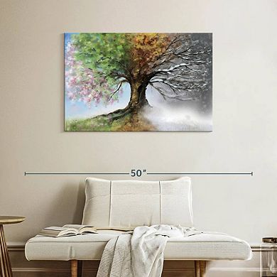 Four Seasons Wall Art