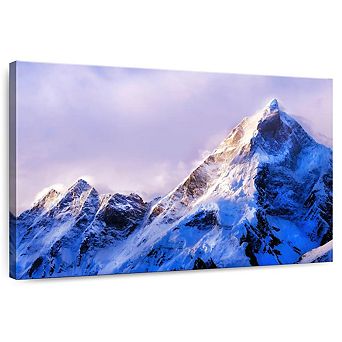 Mt Everest Summit Wall Art