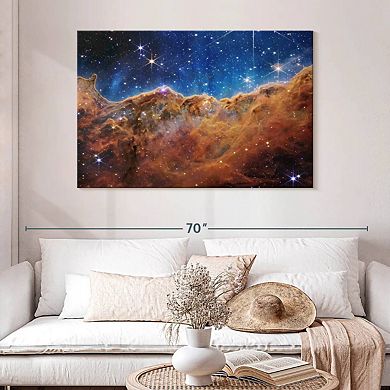 James Webb's Carina Nebula Wall Art