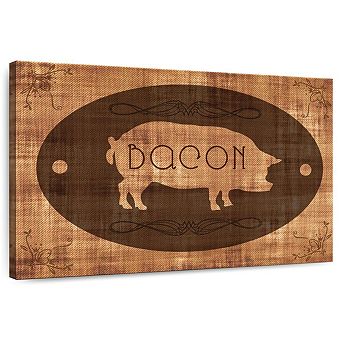 Bacon Pig Wall Art