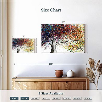 The Colour of Dreams Wall Art